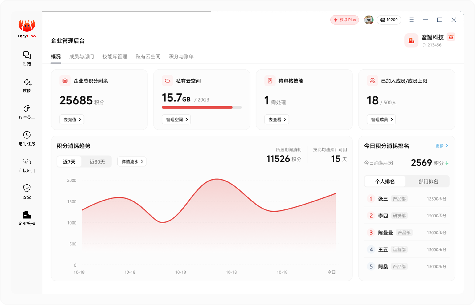 企业 AI 资产总控大盘